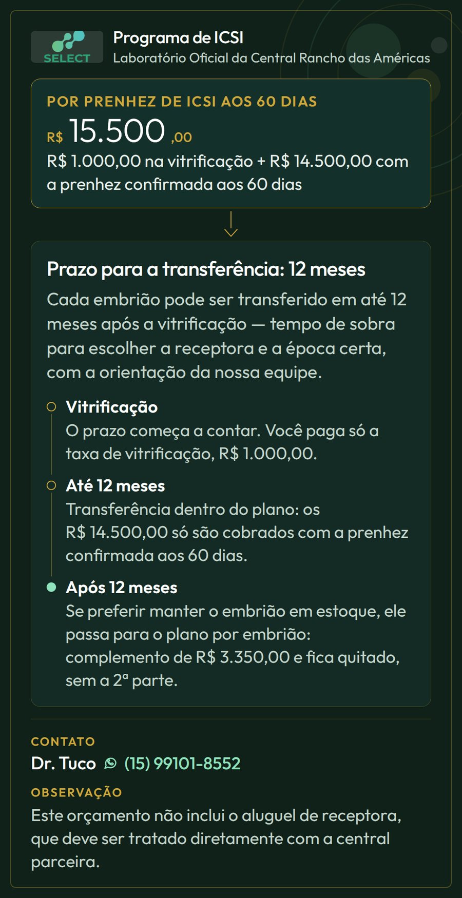 Plano por prenhez: como funciona o prazo de 12 meses para a transferência.